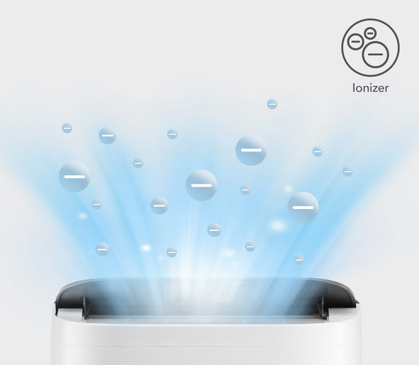 Co to jest jonizacja