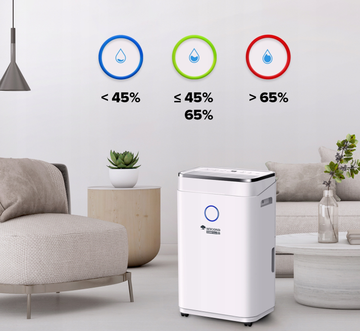 tryby pracy osuszacza