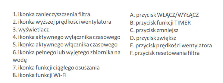 Funkcje aplikacji mobilnej Warmtec ODT-50 Wifi