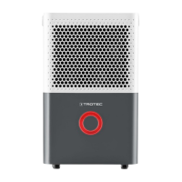 Trotec TTK 33 E