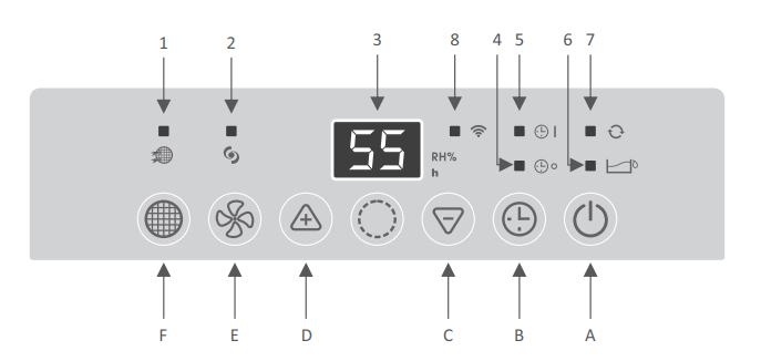 Panel sterowania Warmtec ODT-50 Wi-Fi